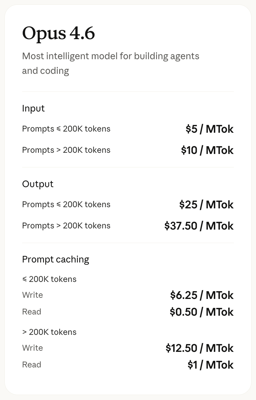 Opus 4.6 API pricing